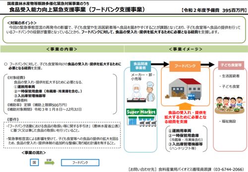 食尽其用 反食品浪费，立法只是第一步——从财税角度浅析食品浪费问题